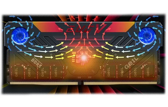 Z590